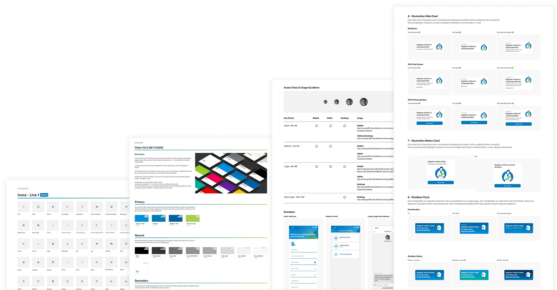 Pages from the Figma library: line icon set, colour standards, avatar sizing and usage guidance, and card component specifications